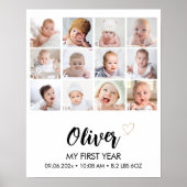 Meilenstein des Neuen Fotos Poster (Vorne)