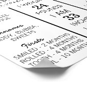 Meilenstein für das erste Jahr des modernen Babys Poster (Ecke)