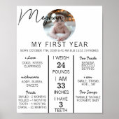 Meilenstein für das erste Jahr des modernen Babys  Poster (Vorne)