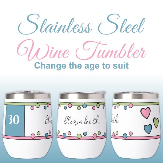 Meilenstein Geburtstag 30. Name blau pink