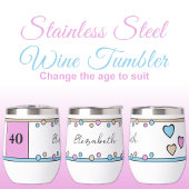 Meilenstein Geburtstag 40.