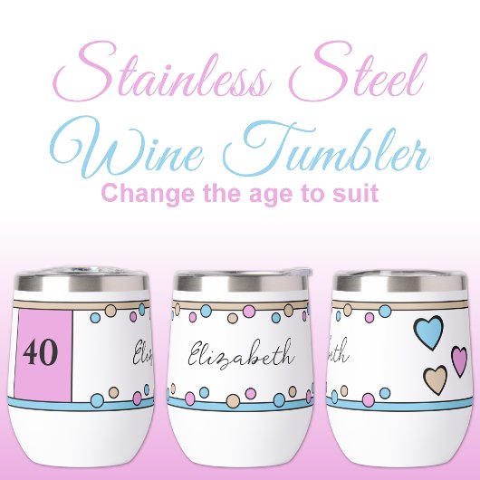 Meilenstein Geburtstag 40.