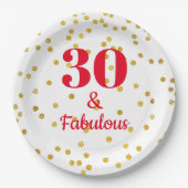 Meilenstein - Geburtstag - Teller auf Papier (Vorderseite)