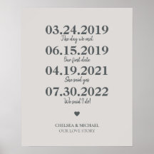 Meilenstein in unserer Liebe Geschichte Hochzeitst