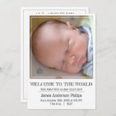 Meilenstein Keepake Card: Neugeborener Willkommen Ankündigung (Vorne/Hinten)