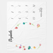 Meilenstein-Monatstracker mit Namen Fleecedecke (Vorderseite)