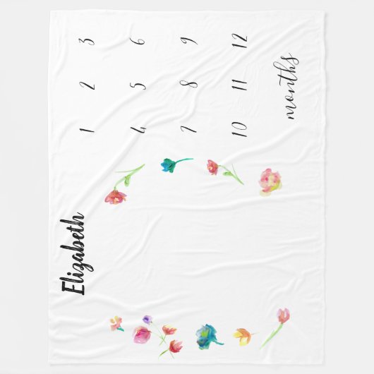 Meilenstein-Monatstracker mit Namen Fleecedecke (Vorderseite)