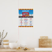 Meilenstein Poster 1. Feuerwehrauto Motor (Küche)