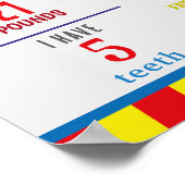 Meilenstein Poster 1. Feuerwehrauto Motor (Ecke)