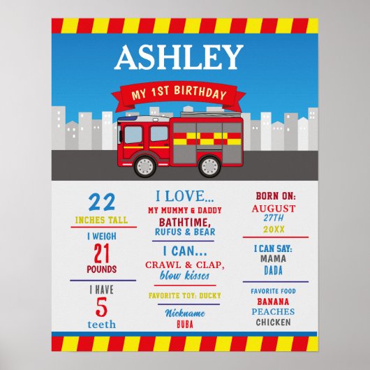 Meilenstein Poster 1. Feuerwehrauto Motor (Vorne)