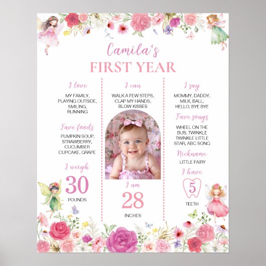 Meilenstein-Poster für das erste Foto der Märchenl Poster (Vorne)