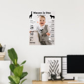 Meilenstein-Poster zum ersten Geburtstag des Fotos Poster (Heimbüro)