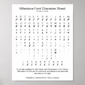 Meilenstein-Schriftart-Zeichenblatt für Zazzle Poster (Vorne)