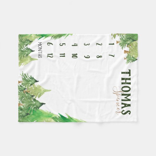 Meilenstein-Wald-Babytracker Fleecedecke (Vorderseite (Horizontal))