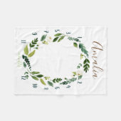 Meilenstein Wasserstracker, Grünpflanzen Fleecedecke (Vorderseite (Horizontal))