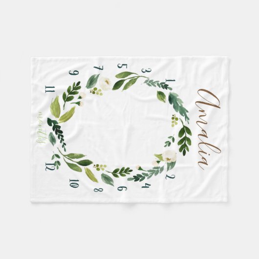 Meilenstein Wasserstracker, Grünpflanzen Fleecedecke (Vorderseite (Horizontal))