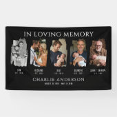 Meilensteine 5-Foto Collage Beerdigung/Gedenkfeier Banner (Horizontal)