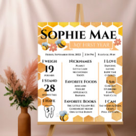 Meilensteine des ersten Bienenstags Glossy Poster