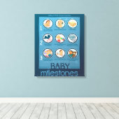 Meilensteine für Babys Leinwand (Insitu (Holzboden))