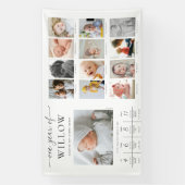 Meilensteine für das benutzerdefinierte Erste Gebu Banner (Vertikal)