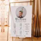 Meilensteine für das benutzerdefinierte Erste Gebu Poster