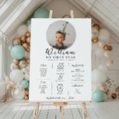 Meilensteine für das benutzerdefinierte Erste Gebu Poster