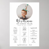 Meilensteine für das benutzerdefinierte Erste Gebu Poster (Vorne)