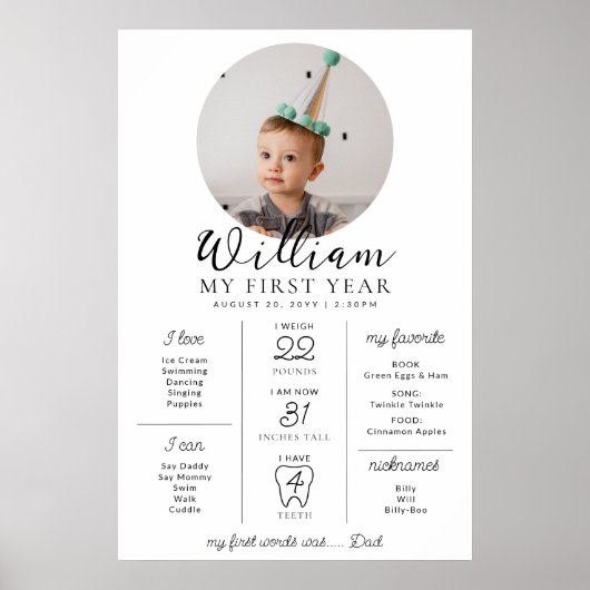 Meilensteine für das benutzerdefinierte Erste Gebu Poster (Vorne)