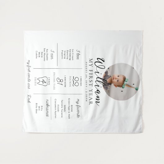 Meilensteine für das benutzerdefinierte Erste Gebu Wandteppich (Vorderseite (Horizontal))