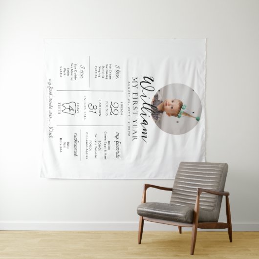 Meilensteine für das benutzerdefinierte Erste Gebu Wandteppich (Beispiel (Horizontal))