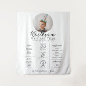 Meilensteine für das benutzerdefinierte Erste Gebu Wandteppich (Vorderseite)