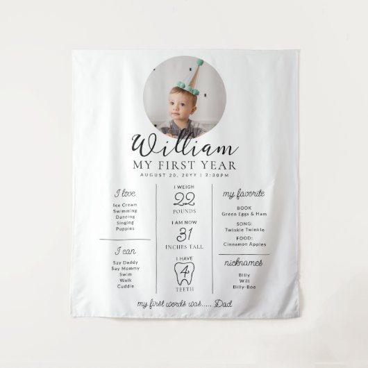 Meilensteine für das benutzerdefinierte Erste Gebu Wandteppich (Vorderseite)