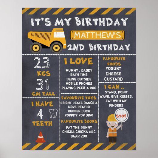 Meilensteine für den Bau 2. Geburtstag Poster (Vorne)