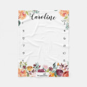 Meilensteine für die Entwicklung von Wasserfarben- Fleecedecke (Vorderseite)