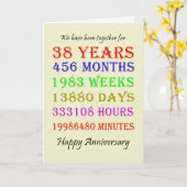 Meilensteine-Karte zum 38. Jahrestag Karte (Gelbe Blume)