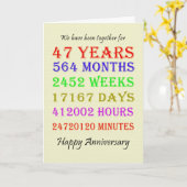 Meilensteine-Karte zum 47. Jahrestag Karte (Gelbe Blume)