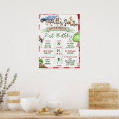 Meilensteine zum ersten Geburtstag der Landwirtsch Poster (Küche)