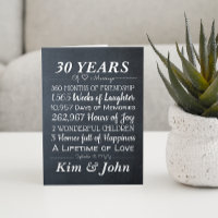 Meilensteine zum Hochzeitstag in Chalk