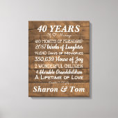 Meilensteine zum personalisierten Hochzeitstag Leinwanddruck (Vorderseite)