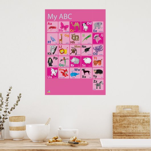 Mein ABC Poster (Küche)