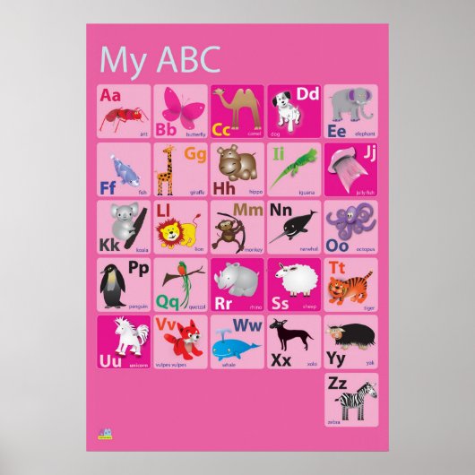 Mein ABC Poster (Vorne)