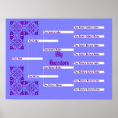 Mein Ancestors Blue Pedigree Chart Poster (Vorne)
