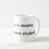 Mein Beagle ist intelligenter… Tasse (VorderseiteRechts)