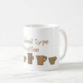 Mein Bluttyp ist Kaffee-Tasse Kaffeetasse (VorderseiteRechts)