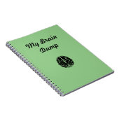 Mein Brain Dump-Notebook Notizblock (Rechte Seite)