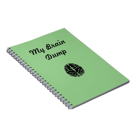 Mein Brain Dump-Notebook Notizblock (Rechte Seite)
