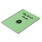 Mein Brain Dump-Notebook Notizblock (Linke Seite)
