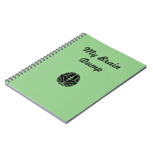 Mein Brain Dump-Notebook Notizblock (Linke Seite)