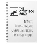 Mein Cortisol Pump Notebook Notizblock (Vorderseite)