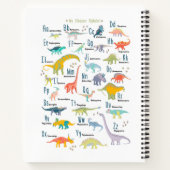 Mein Dinosaur Alphabet Notizblock (Rückseite)